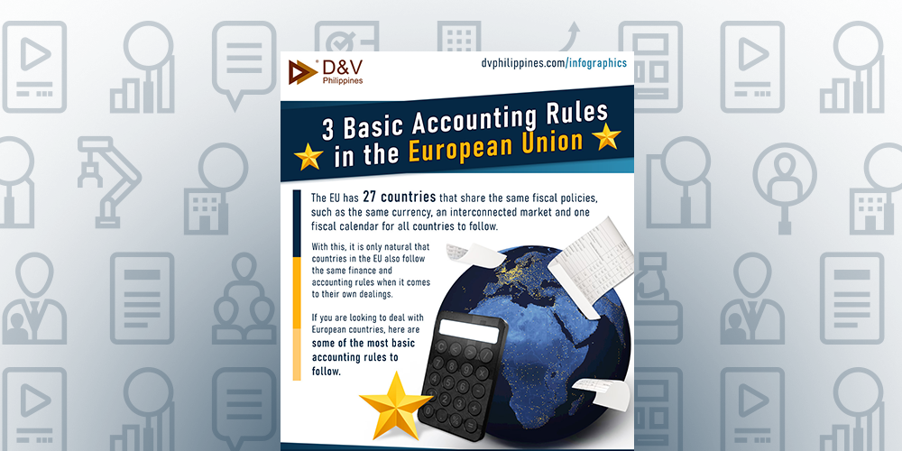 Featured Image for post title: 3 Basic Accounting Rules in the European Union