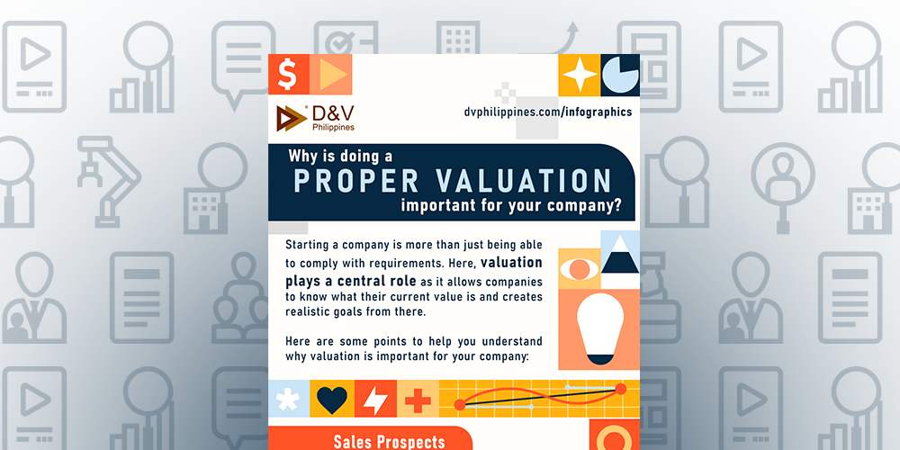 Featured Image for post title: Why is Doing a Proper Valuation Important for your Company?