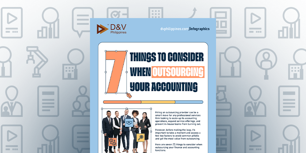 Featured Image for post title: 7 Things to Consider When Outsourcing Your Accounting