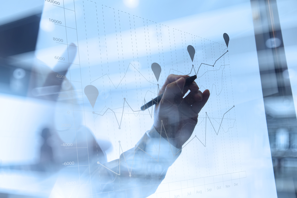 A graph showing a business' plan on how to stay ahead in the market.
