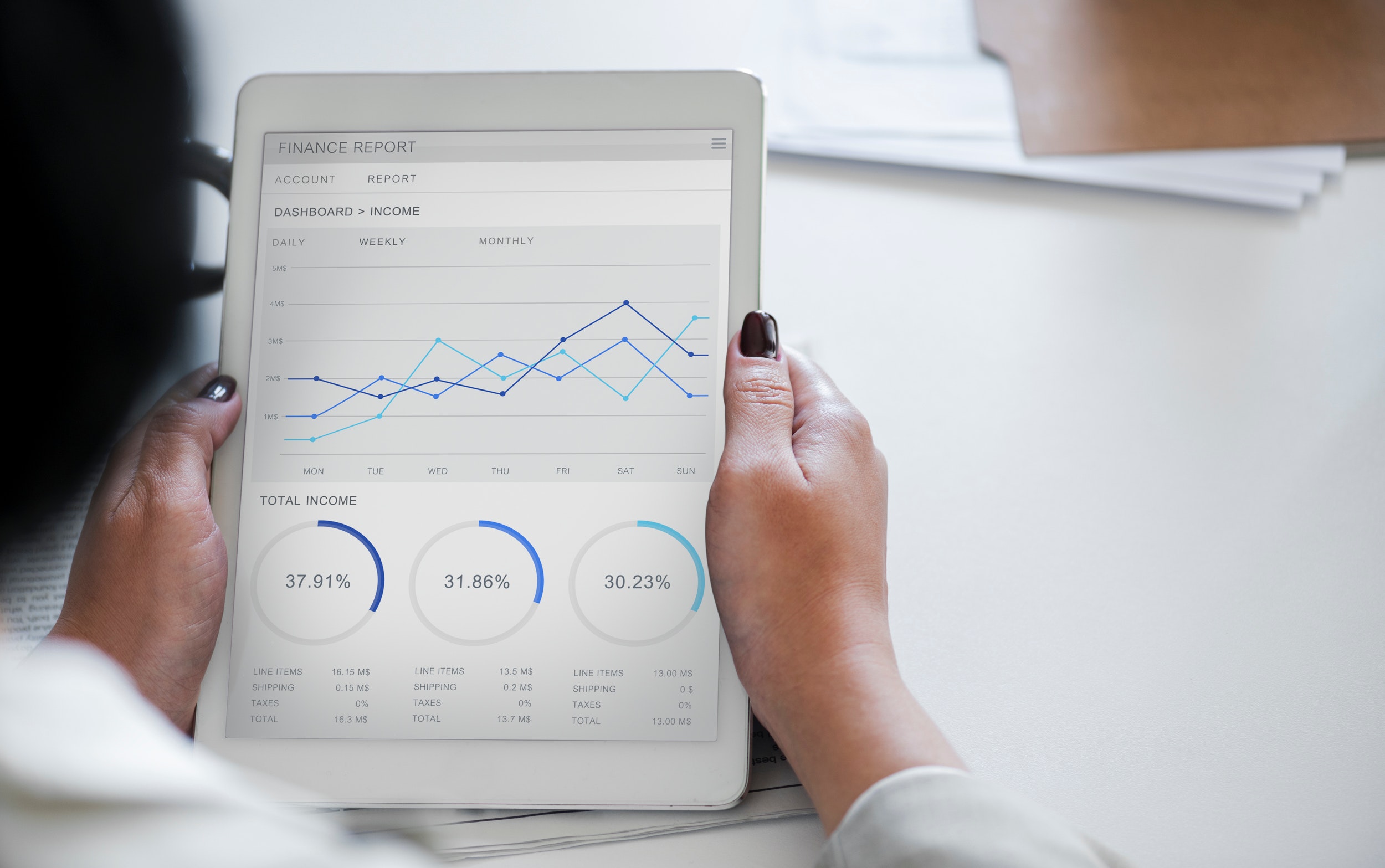 revenue projection and forecasting