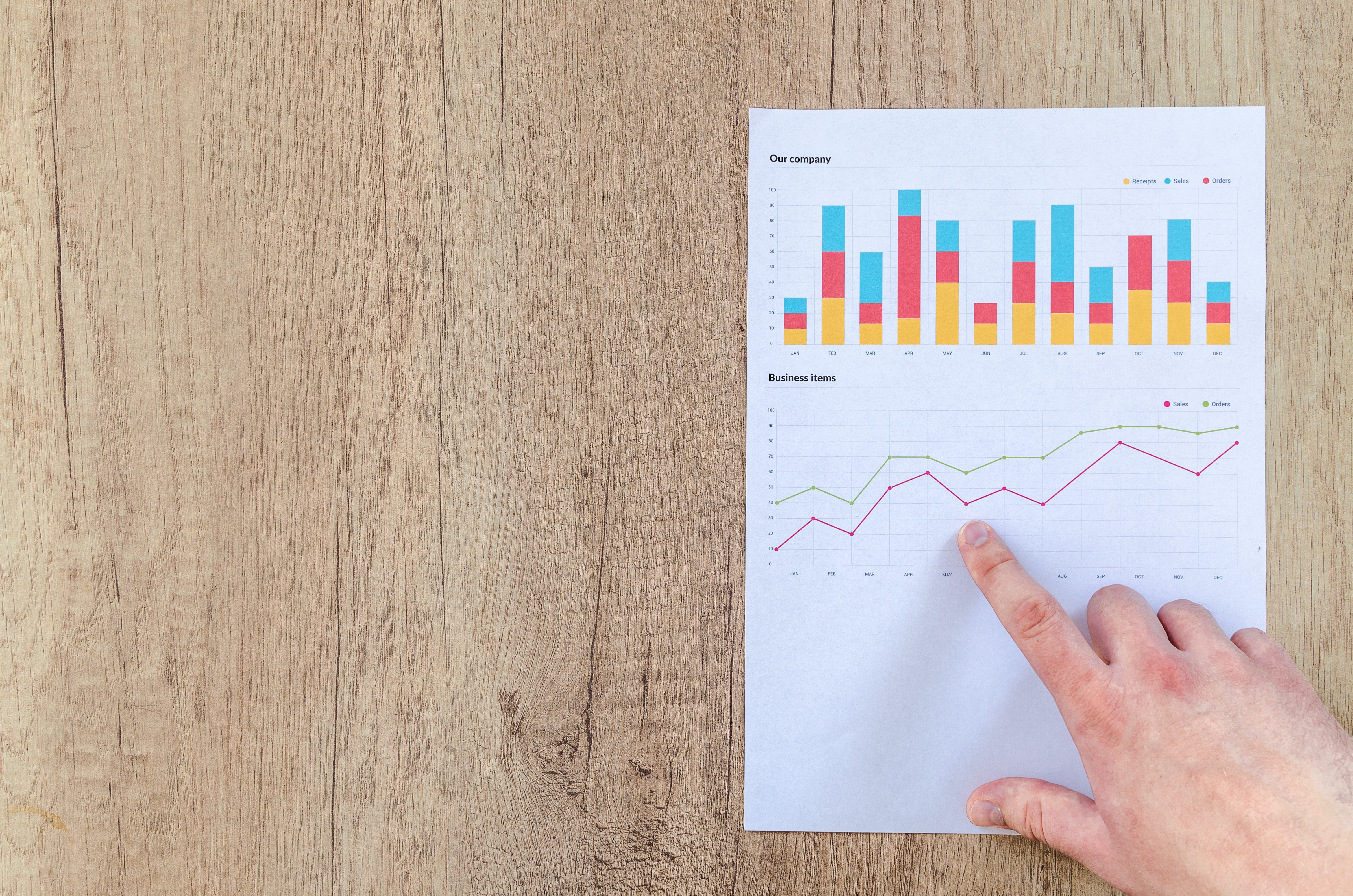 real-time-financial-performance
